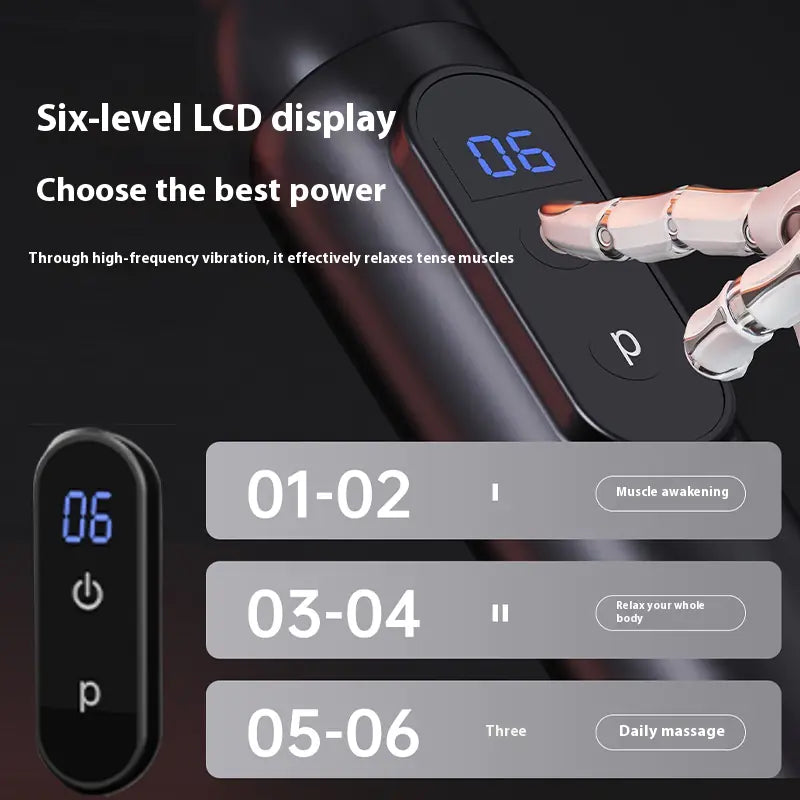 Wellethiq Electric Long Handle Massage Gun