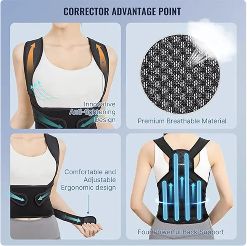 Wellethiq Posture Corrector Back Support Belt