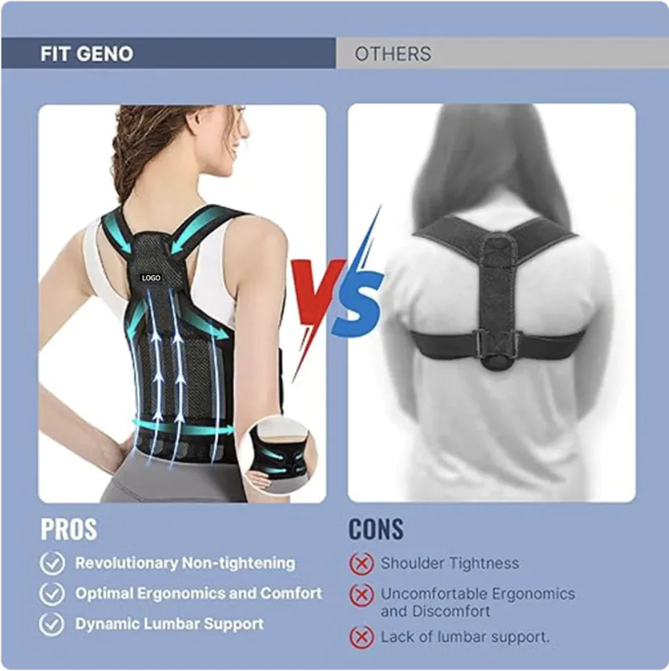 Wellethiq Posture Corrector Back Support Belt