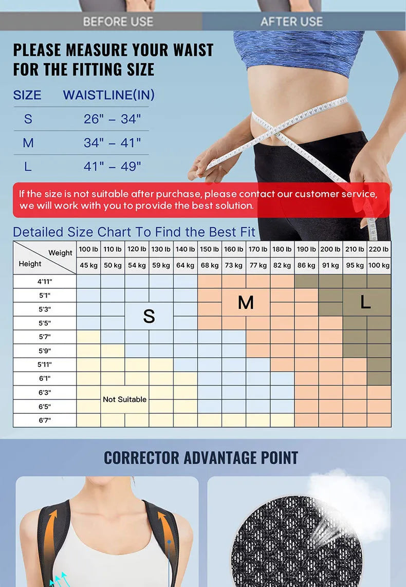 Wellethiq Posture Corrector Back Support Belt