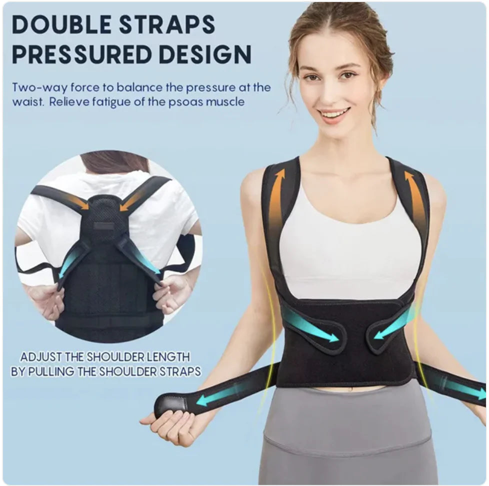 Wellethiq Posture Corrector Back Support Belt